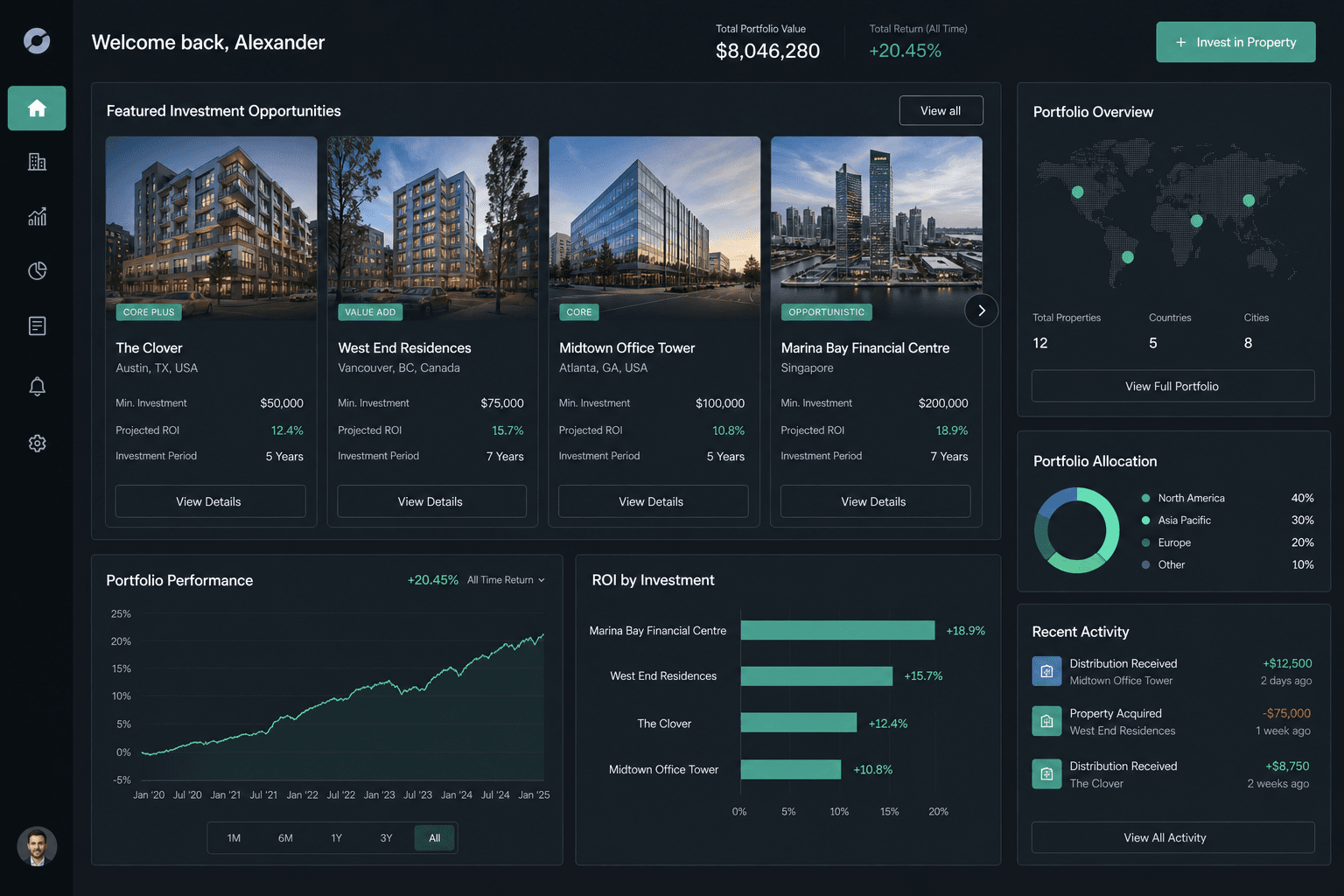 GlobOne Invest website